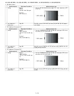 Предварительный просмотр 94 страницы Sharp Aquos LC-46X20E Service Manual