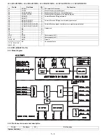 Предварительный просмотр 126 страницы Sharp Aquos LC-46X20E Service Manual