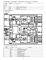 Предварительный просмотр 128 страницы Sharp Aquos LC-46X20E Service Manual