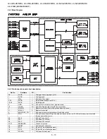 Предварительный просмотр 130 страницы Sharp Aquos LC-46X20E Service Manual