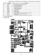 Предварительный просмотр 131 страницы Sharp Aquos LC-46X20E Service Manual