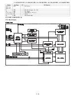 Предварительный просмотр 155 страницы Sharp Aquos LC-46X20E Service Manual