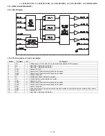 Предварительный просмотр 157 страницы Sharp Aquos LC-46X20E Service Manual