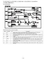 Предварительный просмотр 162 страницы Sharp Aquos LC-46X20E Service Manual