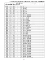 Предварительный просмотр 223 страницы Sharp Aquos LC-46X20E Service Manual