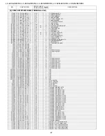 Предварительный просмотр 234 страницы Sharp Aquos LC-46X20E Service Manual