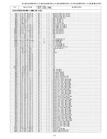 Предварительный просмотр 239 страницы Sharp Aquos LC-46X20E Service Manual