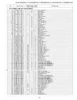 Предварительный просмотр 245 страницы Sharp Aquos LC-46X20E Service Manual