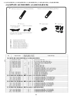 Предварительный просмотр 256 страницы Sharp Aquos LC-46X20E Service Manual