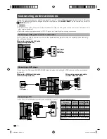 Предварительный просмотр 5 страницы Sharp Aquos LC-50LE440M Operation Manual