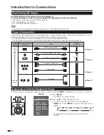 Предварительный просмотр 14 страницы Sharp Aquos LC-50LE650U Operation Manual