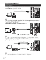 Предварительный просмотр 18 страницы Sharp Aquos LC-50LE650U Operation Manual