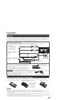 Предварительный просмотр 77 страницы Sharp Aquos LC-50LE650U Operation Manual