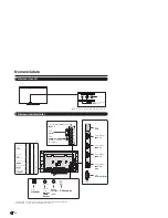 Предварительный просмотр 78 страницы Sharp Aquos LC-50LE650U Operation Manual