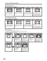 Предварительный просмотр 90 страницы Sharp Aquos LC-50LE650U Operation Manual