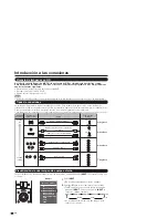 Предварительный просмотр 146 страницы Sharp Aquos LC-50LE650U Operation Manual