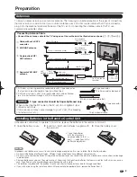 Preview for 11 page of Sharp AQUOS LC-52C6400U Operation Manual