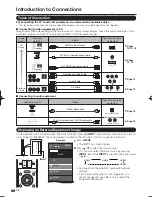 Preview for 14 page of Sharp AQUOS LC-52C6400U Operation Manual