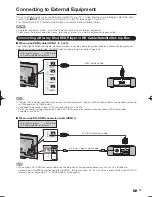 Preview for 15 page of Sharp AQUOS LC-52C6400U Operation Manual