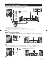 Preview for 17 page of Sharp AQUOS LC-52C6400U Operation Manual