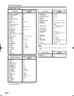 Preview for 50 page of Sharp AQUOS LC-52C6400U Operation Manual