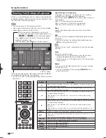 Preview for 62 page of Sharp AQUOS LC-52C6400U Operation Manual