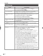 Preview for 72 page of Sharp AQUOS LC-52C6400U Operation Manual