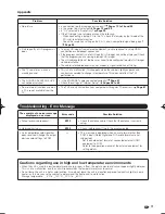 Preview for 73 page of Sharp AQUOS LC-52C6400U Operation Manual