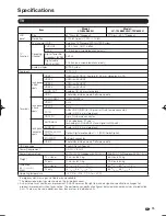 Preview for 75 page of Sharp AQUOS LC-52C6400U Operation Manual