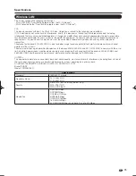 Preview for 77 page of Sharp AQUOS LC-52C6400U Operation Manual