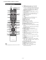 Предварительный просмотр 8 страницы Sharp AQUOS LC-52C6400U Service Manual