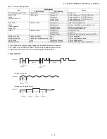 Предварительный просмотр 55 страницы Sharp AQUOS LC-52C6400U Service Manual