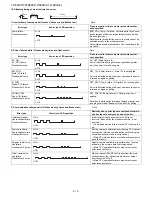 Предварительный просмотр 56 страницы Sharp AQUOS LC-52C6400U Service Manual