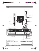 Предварительный просмотр 10 страницы Sharp Aquos LC-52D83X Operation Manual