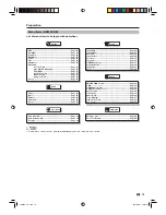 Предварительный просмотр 21 страницы Sharp Aquos LC-52D83X Operation Manual