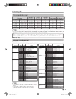 Предварительный просмотр 63 страницы Sharp Aquos LC-52D83X Operation Manual