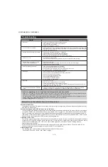 Предварительный просмотр 10 страницы Sharp Aquos LC-52DH65E Service Manual