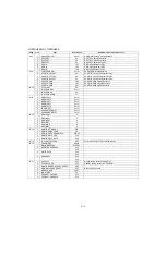 Предварительный просмотр 22 страницы Sharp Aquos LC-52DH65E Service Manual