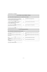 Предварительный просмотр 36 страницы Sharp Aquos LC-52DH65E Service Manual