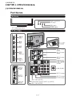 Preview for 6 page of Sharp AQUOS LC-52E77U Service Manual