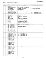 Preview for 29 page of Sharp AQUOS LC-52E77U Service Manual