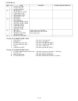 Preview for 34 page of Sharp AQUOS LC-52E77U Service Manual