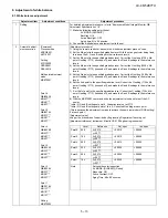 Preview for 37 page of Sharp AQUOS LC-52E77U Service Manual