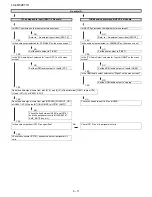 Preview for 56 page of Sharp AQUOS LC-52E77U Service Manual