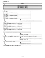 Preview for 58 page of Sharp AQUOS LC-52E77U Service Manual