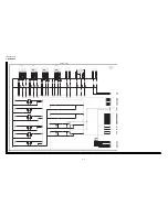 Preview for 74 page of Sharp AQUOS LC-52E77U Service Manual