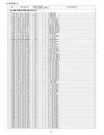 Preview for 94 page of Sharp AQUOS LC-52E77U Service Manual