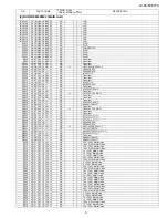 Preview for 99 page of Sharp AQUOS LC-52E77U Service Manual