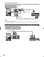 Предварительный просмотр 18 страницы Sharp Aquos LC-60C7450U Operation Manual