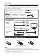 Предварительный просмотр 9 страницы Sharp Aquos LC-60E69U Operation Manual